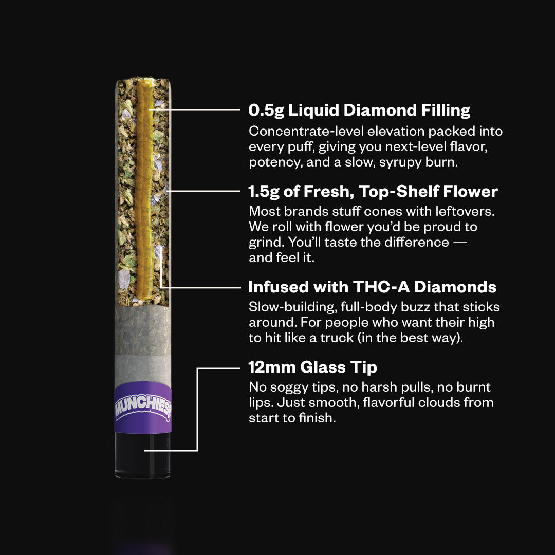 Peachy Dreams 2G THCP Jelly Hole