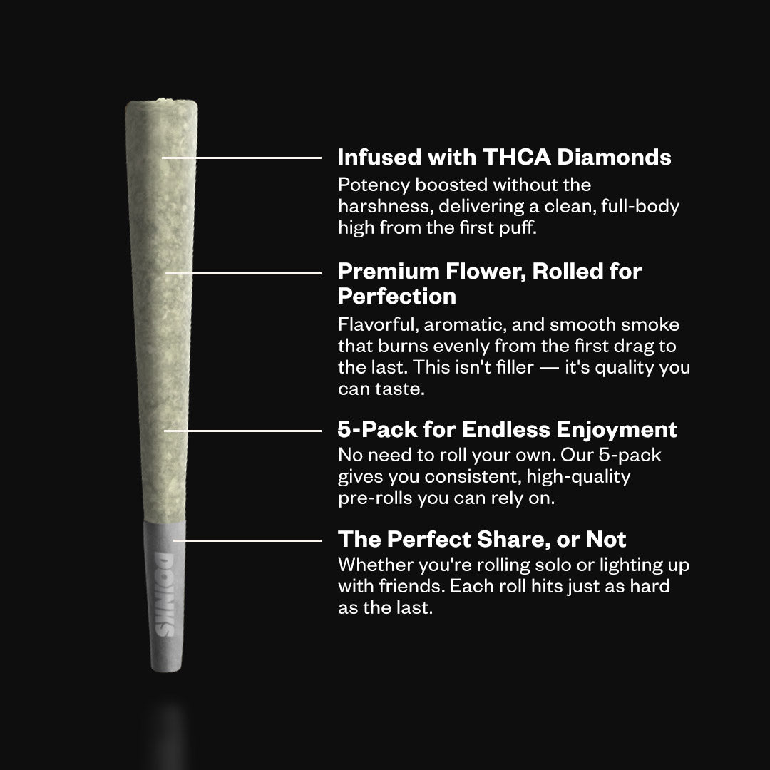 Tangie Nectar Pre Roll 5 Pack